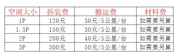 黄陵空调移机及费用电话在哪里找